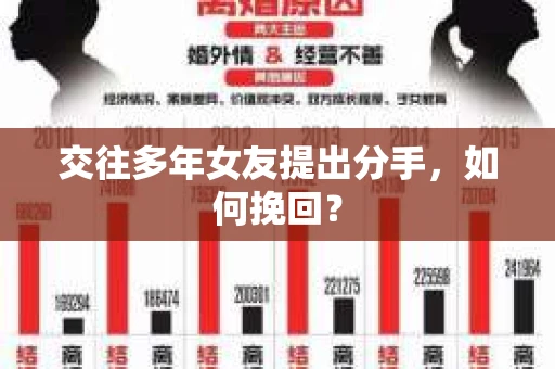 交往多年女友提出分手，如何挽回？