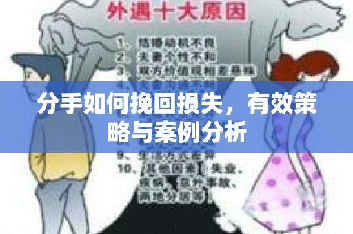 分手如何挽回损失,有效策略与案例分析 分手如何挽回损失,有效策略与案例分析